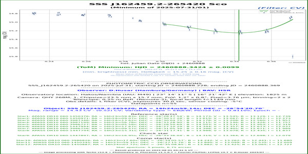 Sco_Gaia DR3 6029311786331361024_60876.505_R_HSR