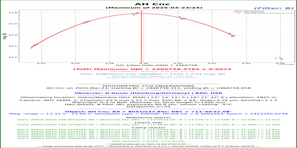 Cnc_AH_60758.379_B_HSR
